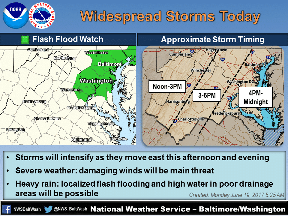 Heavy, Possibly Severe Storms Likely Today