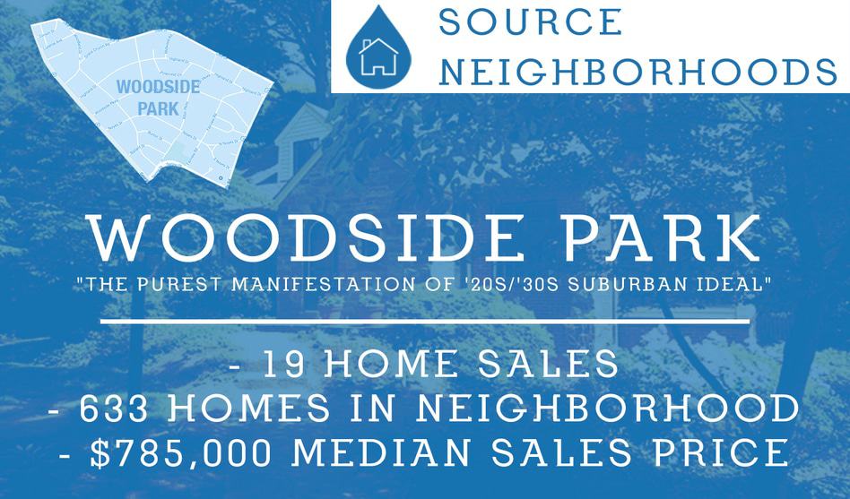 Source Neighborhoods: Woodside Park
