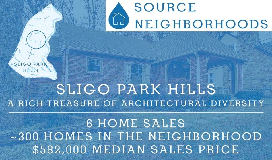 Source Neighborhoods: Sligo Park Hills