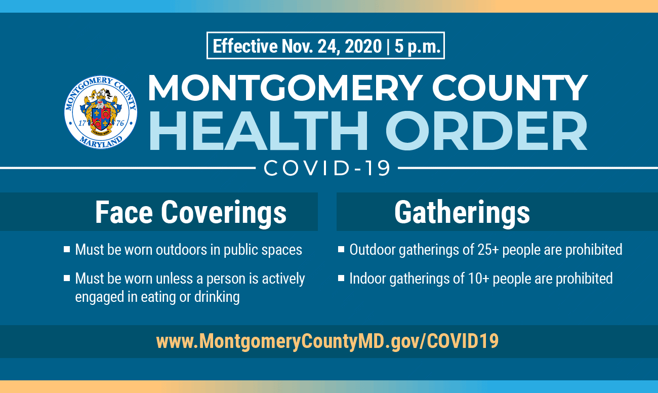 County Health Officer Further Limits Gathering Sizes; Requires Masks Outdoors