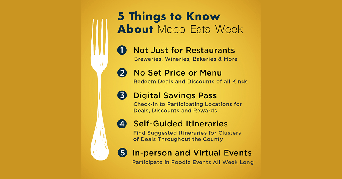 Restaurants, Diners Invited to Participate in MoCo Eats Week