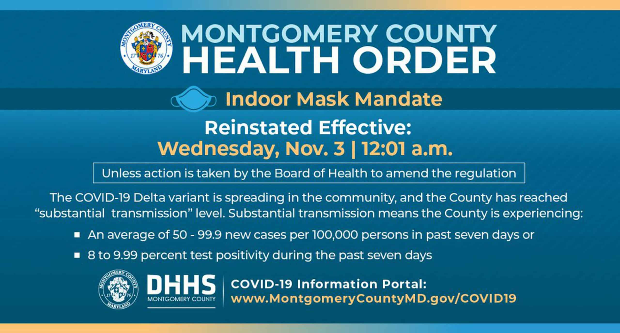 Mask Mandate Set to Return; Council to Consider Amending Health Regulation
