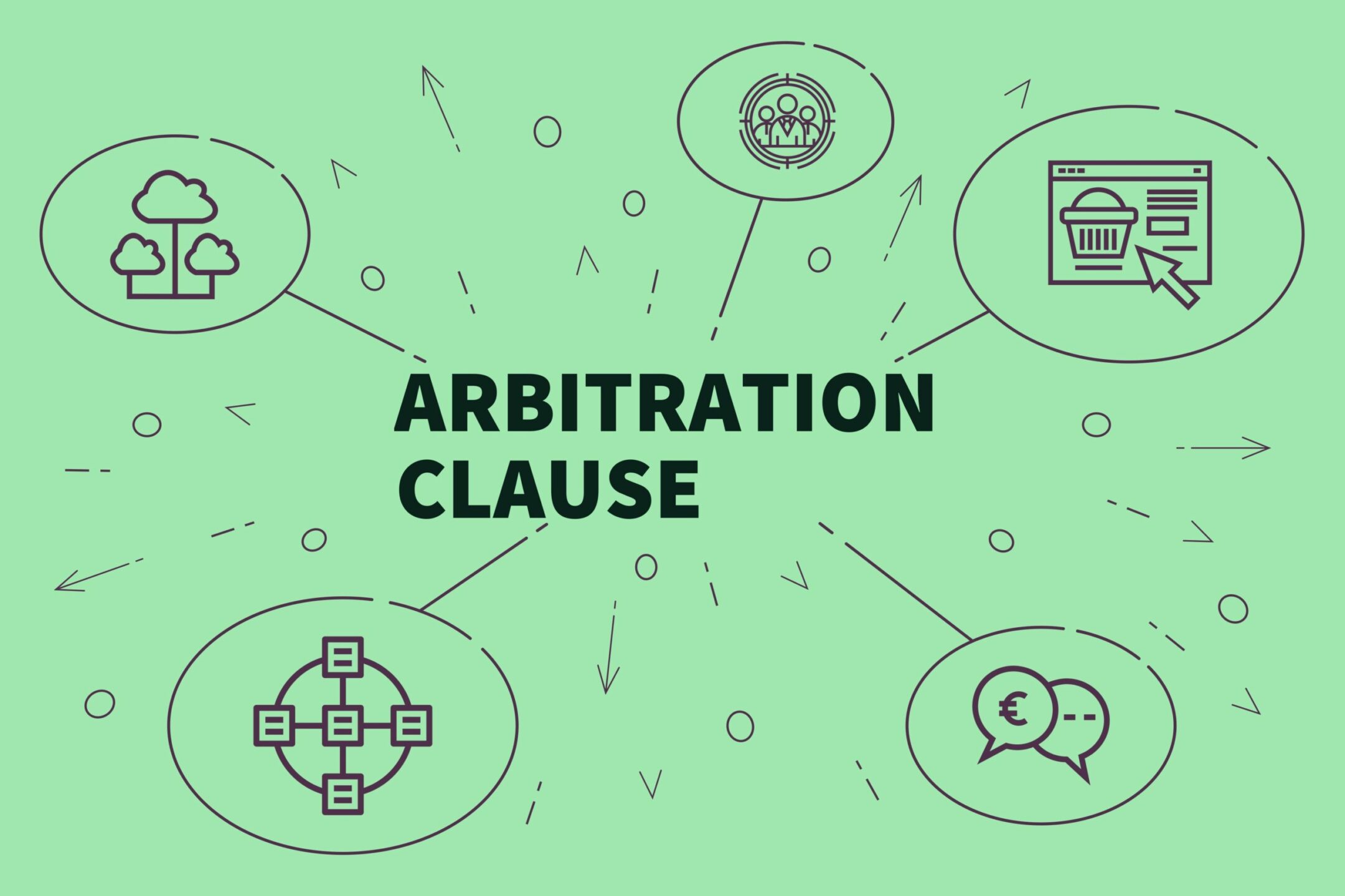 OCP Warns of Forced Arbitration Clauses
