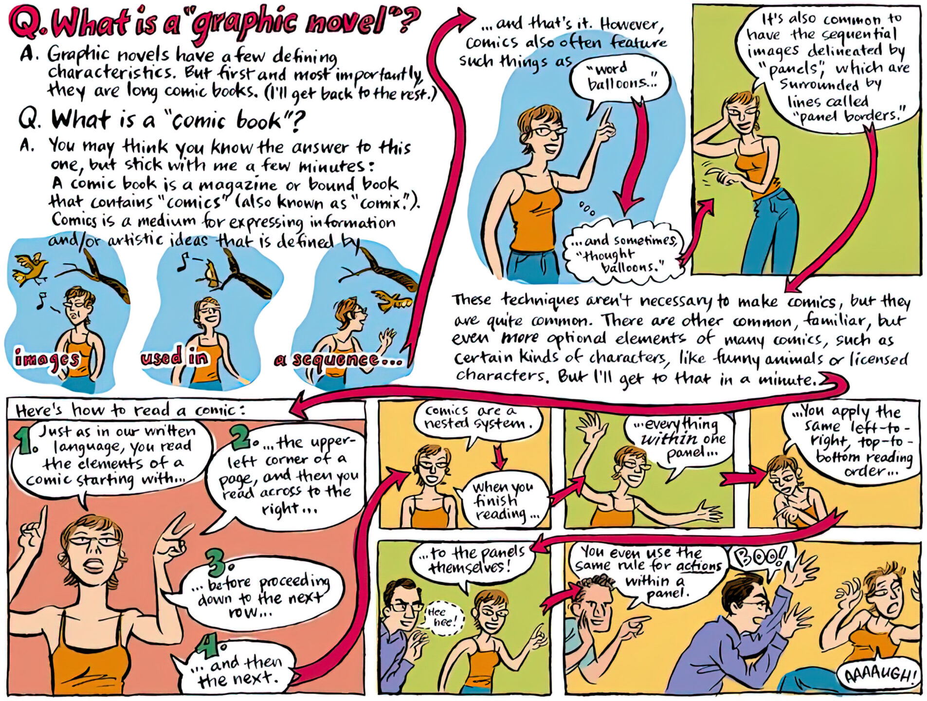 County Library to Offer Classes in Cartooning, Creating Graphic Novel